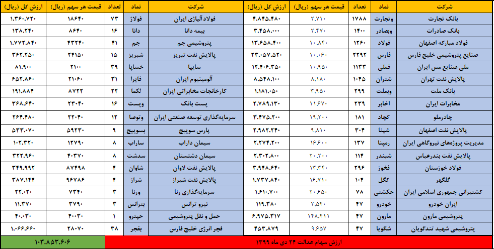 عدالت 24 دی