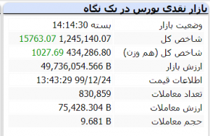 گشایش 24 اسفند