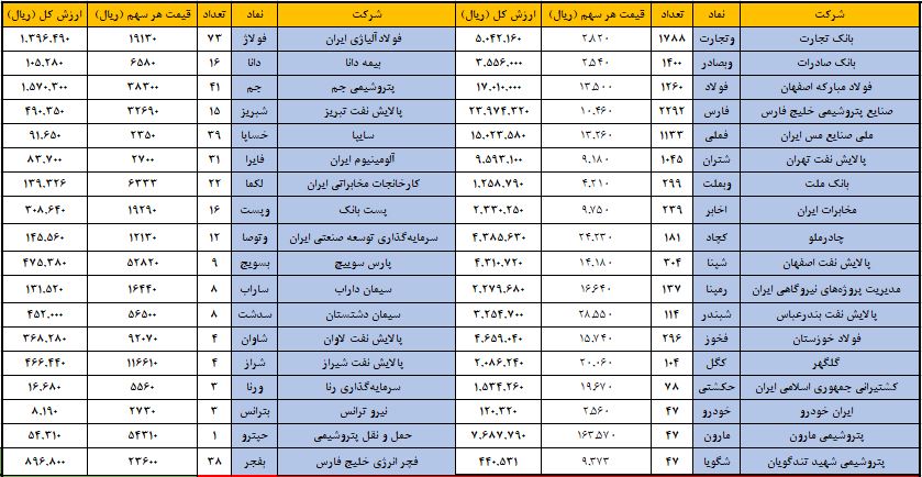 عدالت 26 اسفند