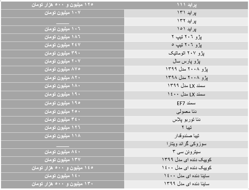 خودرو سال 1400