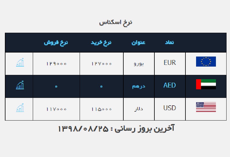 ملی 25 آبان