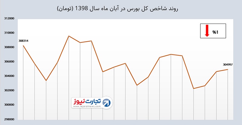 36فاتق4