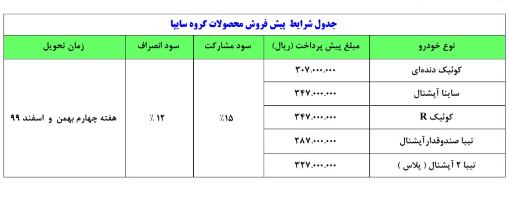 فروش سایپا 2