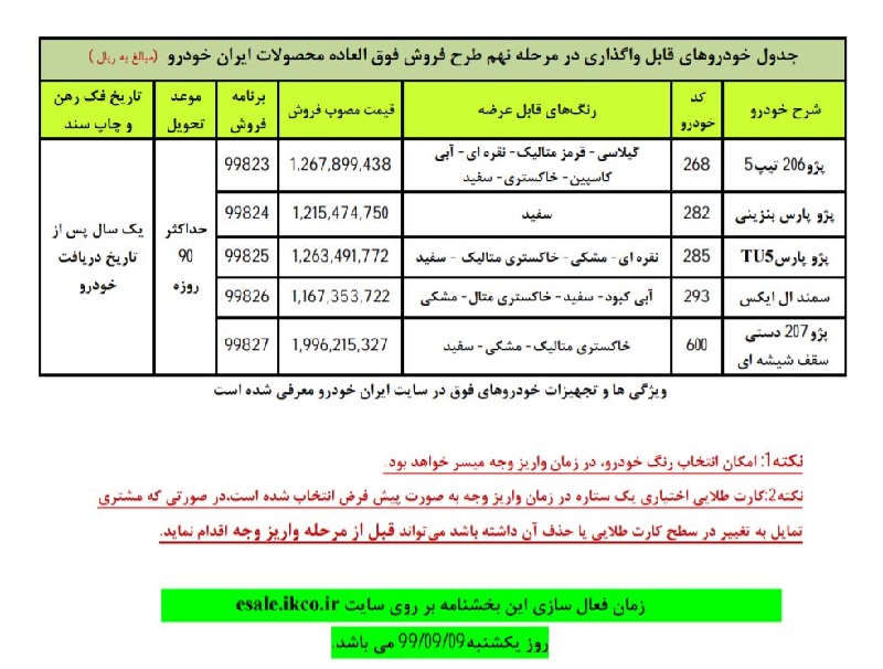 فروش ایران خودرو 1