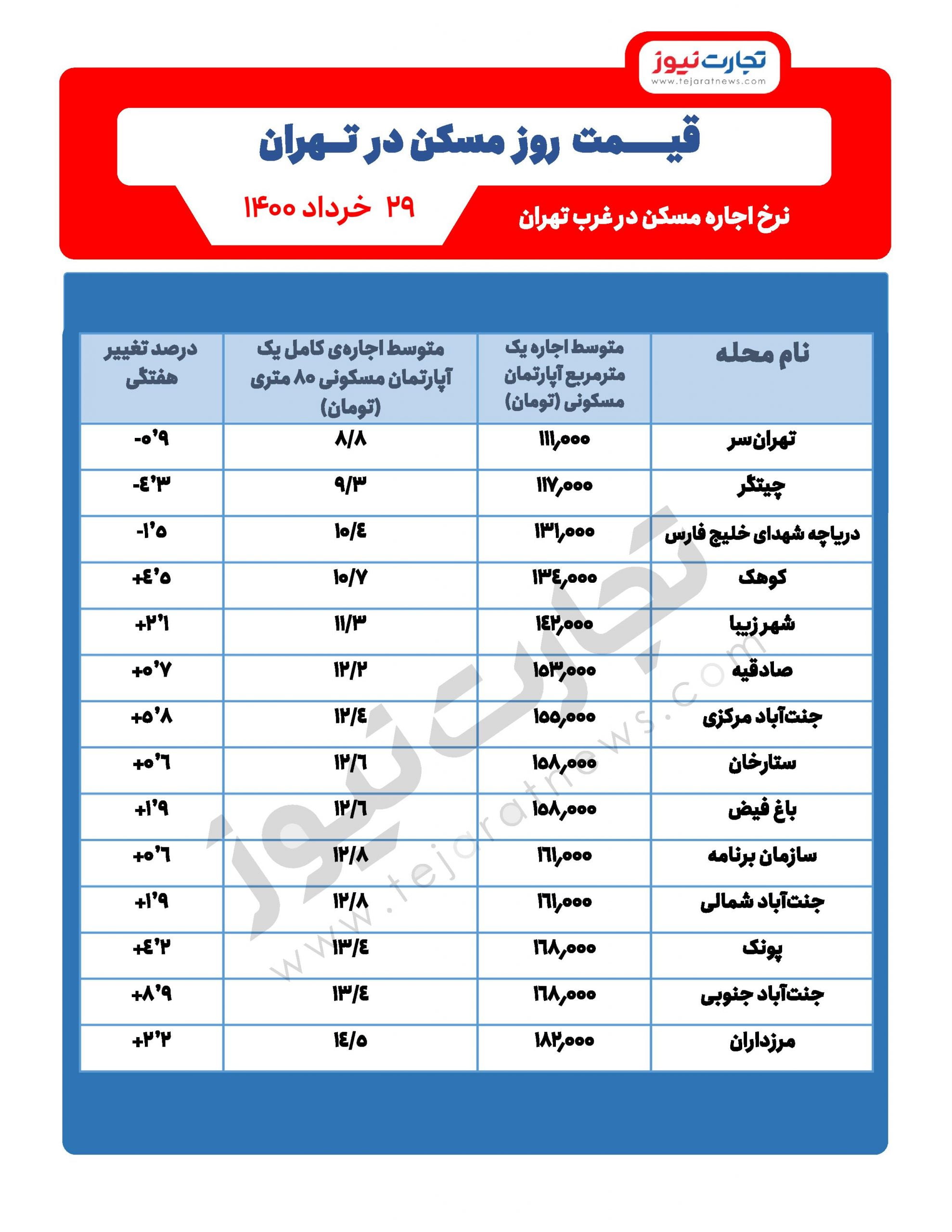 29 خرداد scaled