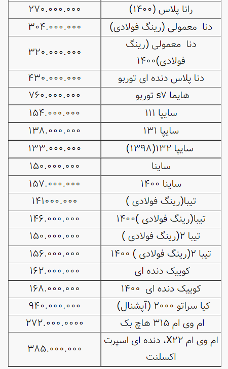 خودرو