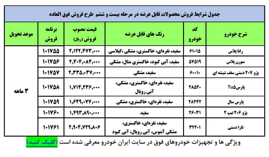 فروش ایران خودرو