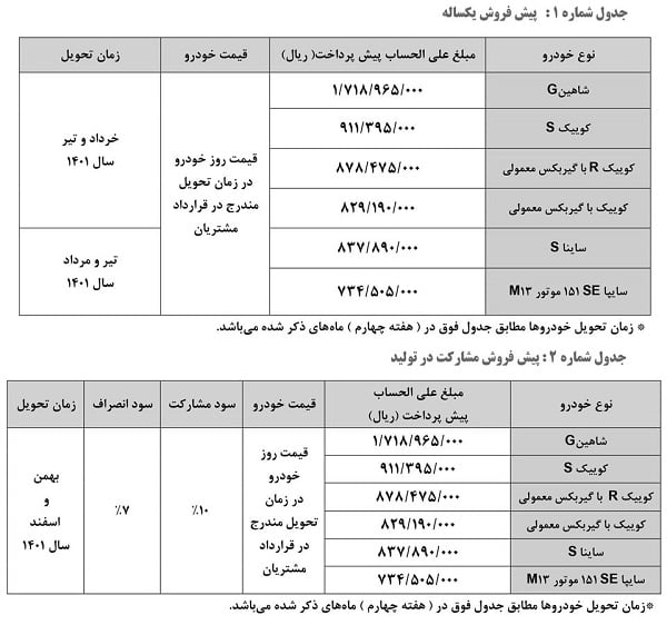 سایپا