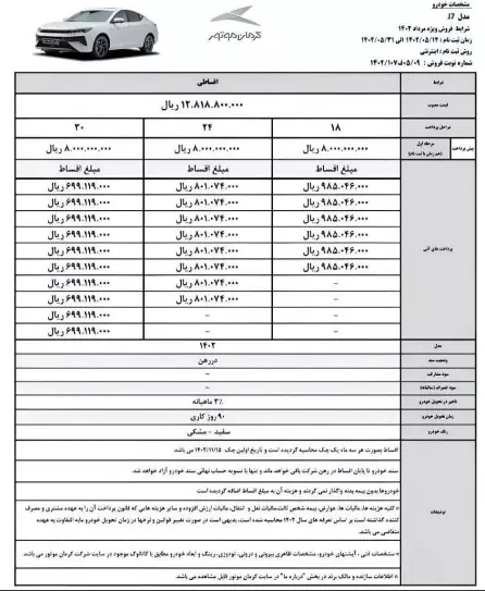 فروش اقساطی j7