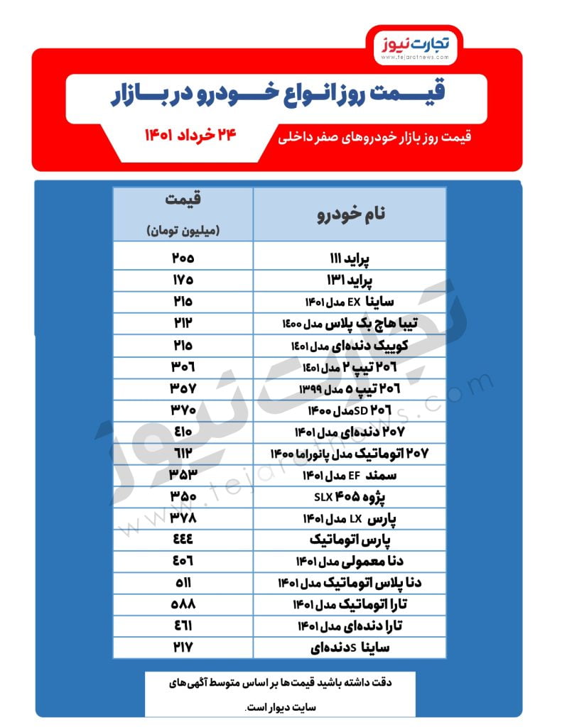 روز خودرو 1 1 page 0001 12