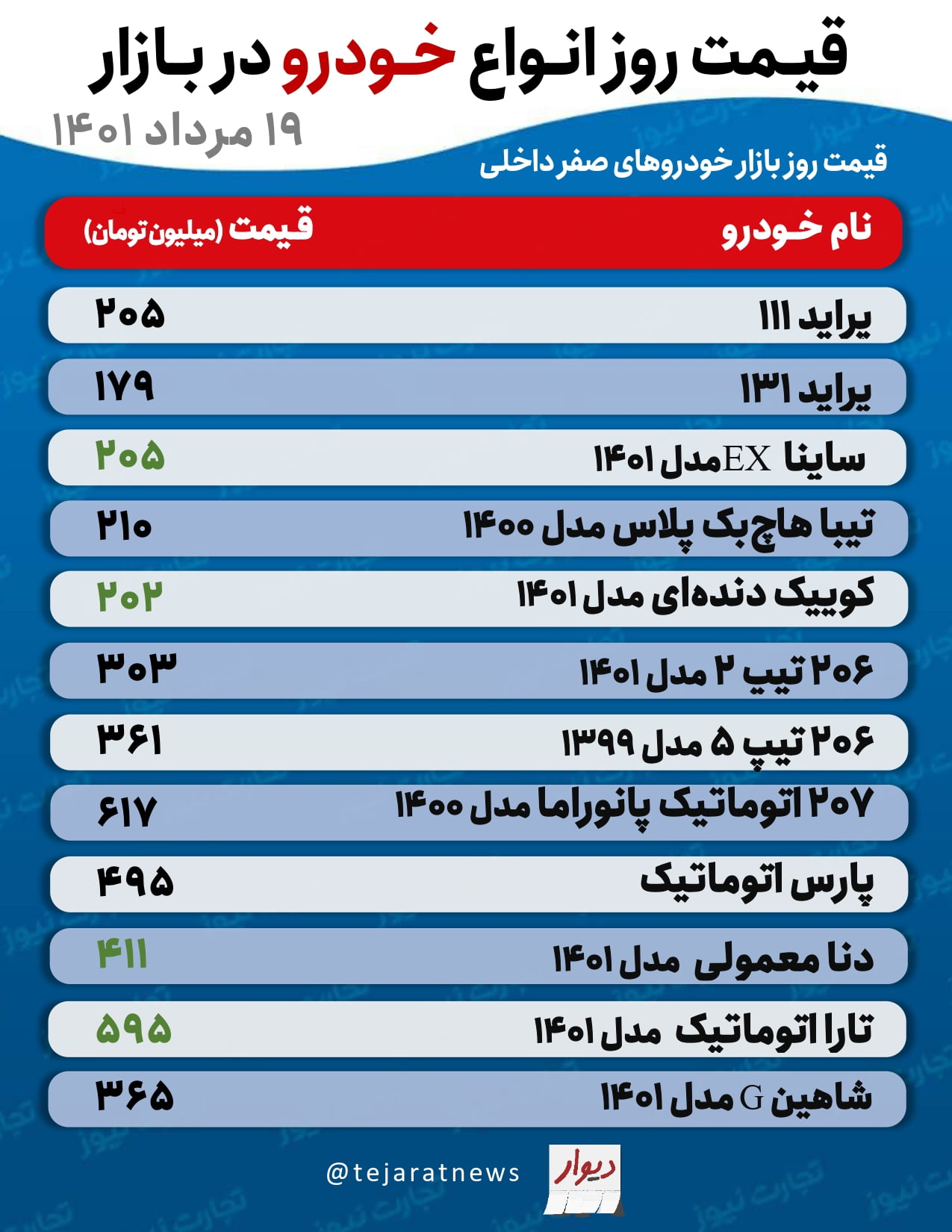 روزانه خودرو page 0001 8