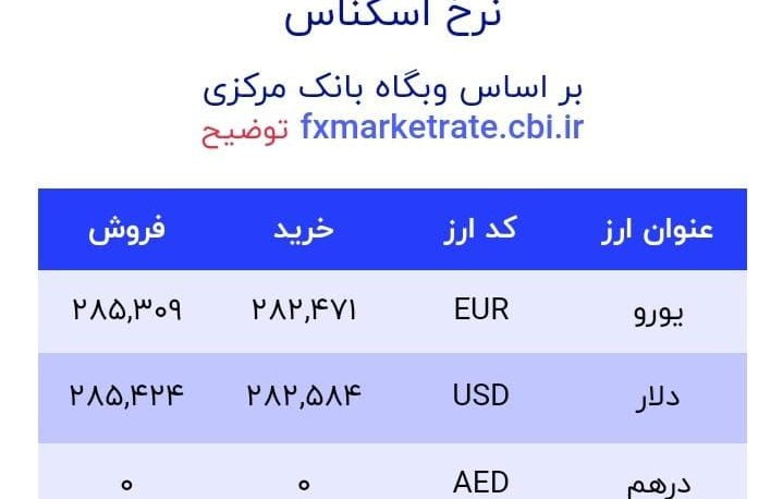 دلار