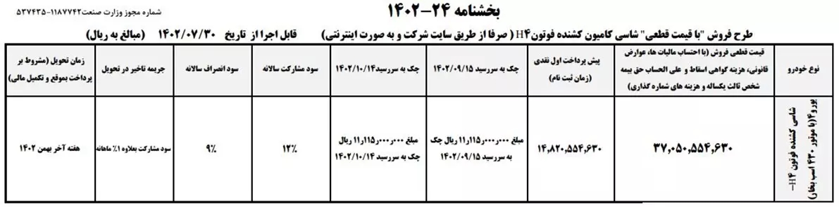 پیش فروش کشنده فوتون H۴ دستی